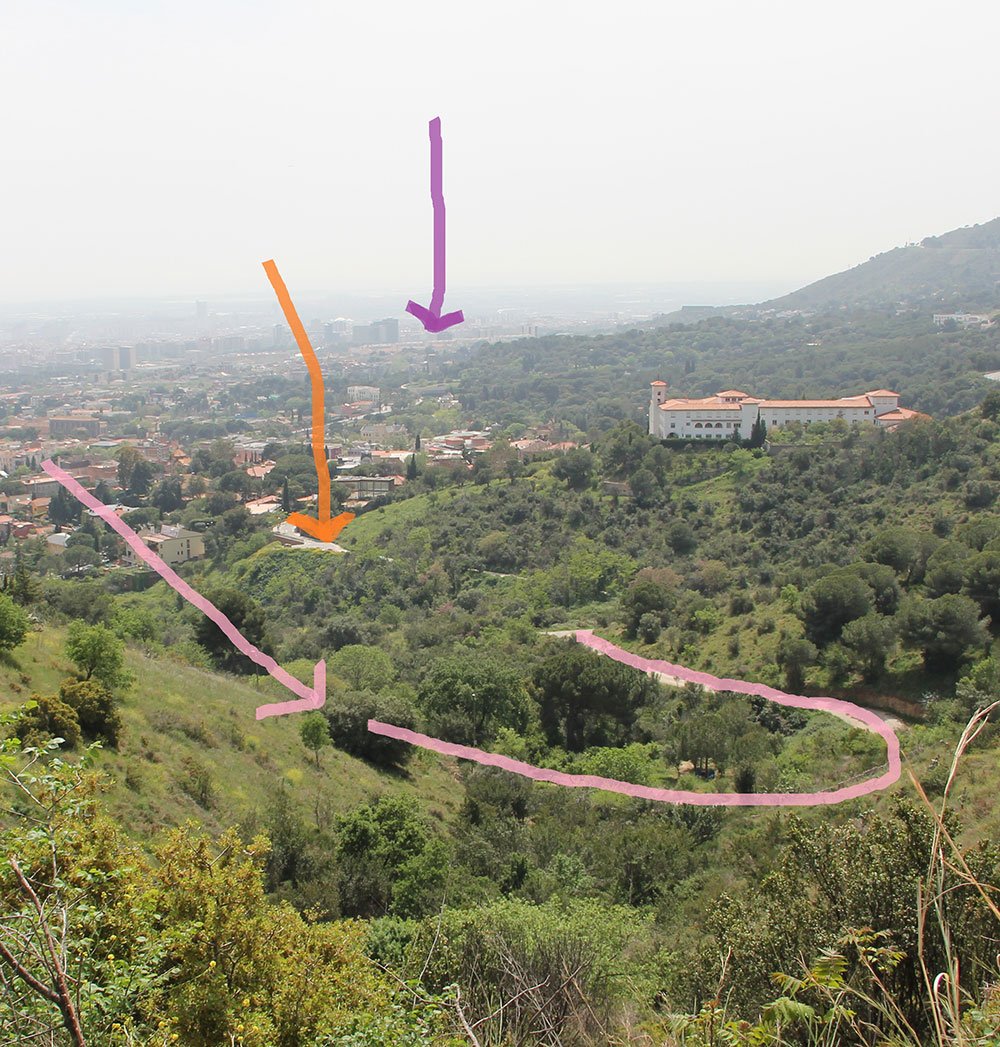 Passeig de les aigües